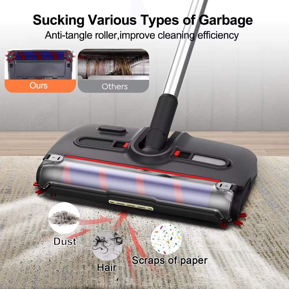 Wireless Mop Cleaner Electric Rotating Floor Sweeper Handheld Edge-Cleaning Floor Cleaning Machine with LED Headlight