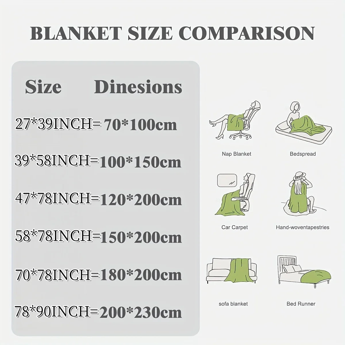 1pc Sherpa Weighted Blanket 7lbs for All Season Warm, and Thickened Calm Blanket for Ultimate Comfort and Better Sleep FurRabbit